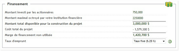 Financement