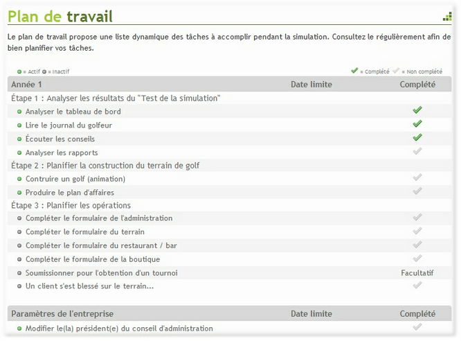 Plan de travail